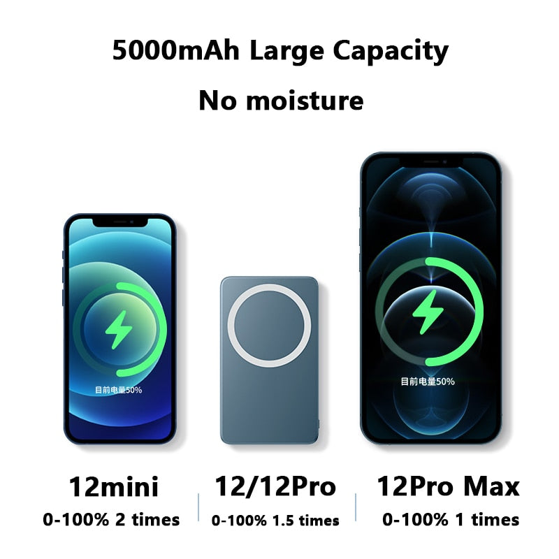 Magnetic Fast Wireless Power Bank For iPhone