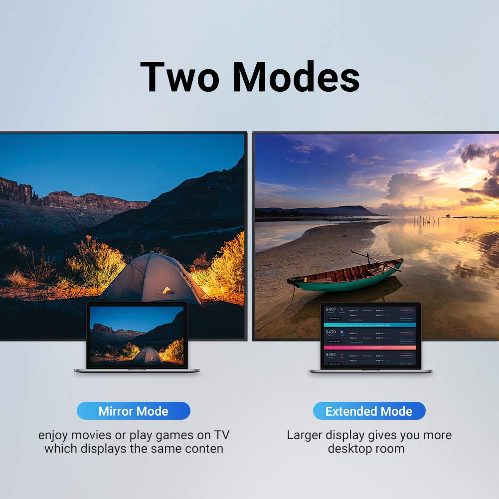 USB C to HDMI