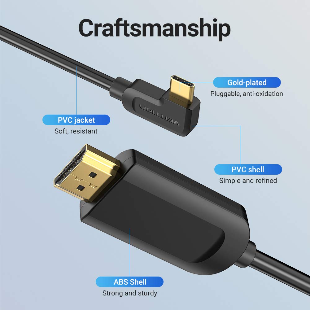 USB C to HDMI
