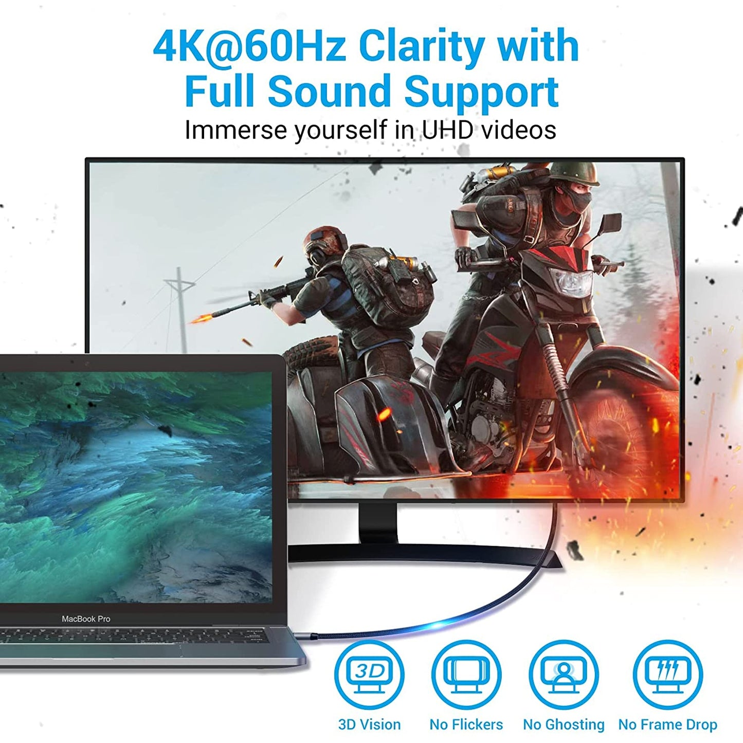 USB C to HDMI