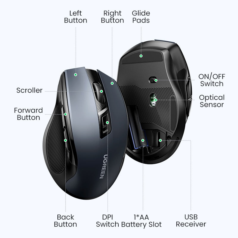 UGREEN Mouse Wireless Ergonomic Mouse 4000 DPI Silent 6 Buttons For MacBook Tablet Laptop Mute Mice Quiet 2.4G Mouse