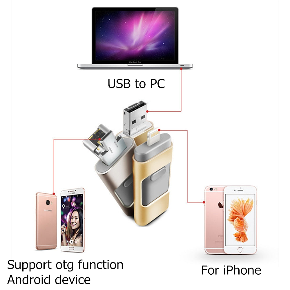 USB Flash Drive for iPhones